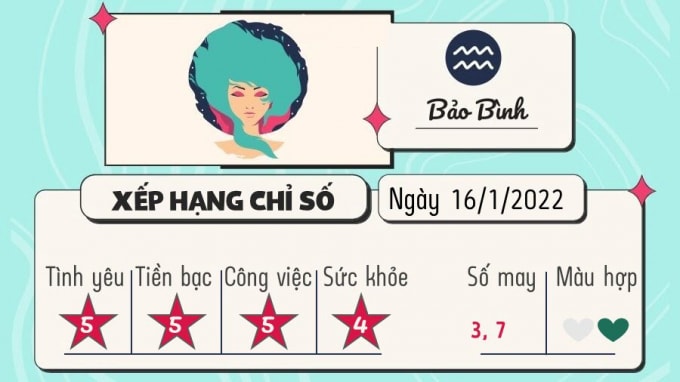 du doan 12 cung hoang dao hom nay tu vi chu nhat ngay 16 1 2022 hinh 11