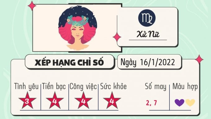 du doan 12 cung hoang dao hom nay tu vi chu nhat ngay 16 1 2022 hinh 6
