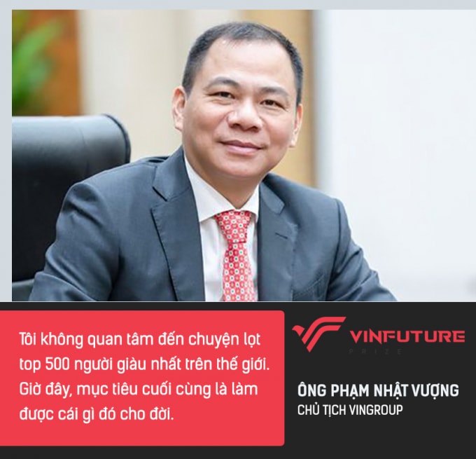 lan to chuc dau tienvinfuture da quy tu duoc nhung nha khoa hoccong trinh nghien cuu thuc tien co anh huong nhat the gioi hinh 6