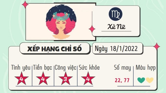 du doan 12 cung hoang dao hom nay tu vi thu 3 ngay 18 1 2022 hinh 6