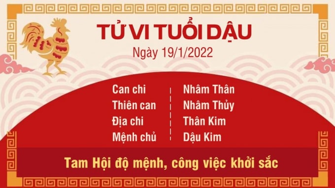 tu vi hom nay 19 1 2022 thu 4 ngay 17 12 am lich cua 12 con giap hinh 10