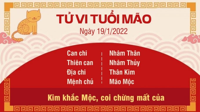 tu vi hom nay 19 1 2022 thu 4 ngay 17 12 am lich cua 12 con giap hinh 4
