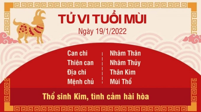 tu vi hom nay 19 1 2022 thu 4 ngay 17 12 am lich cua 12 con giap hinh 8