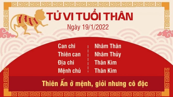tu vi hom nay 19 1 2022 thu 4 ngay 17 12 am lich cua 12 con giap hinh 9