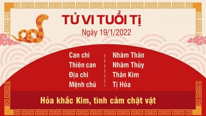 tu vi hom nay 19 1 2022 thu 4 ngay 17 12 am lich cua 12 con giap hinh 6