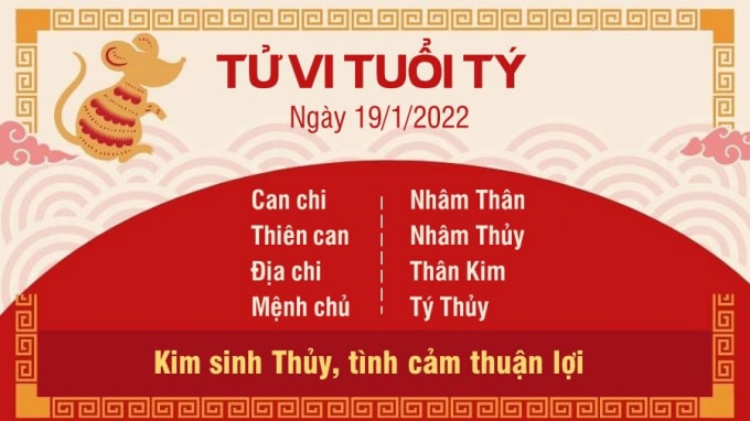 tu vi hom nay 19 1 2022 thu 4 ngay 17 12 am lich cua 12 con giap hinh 1