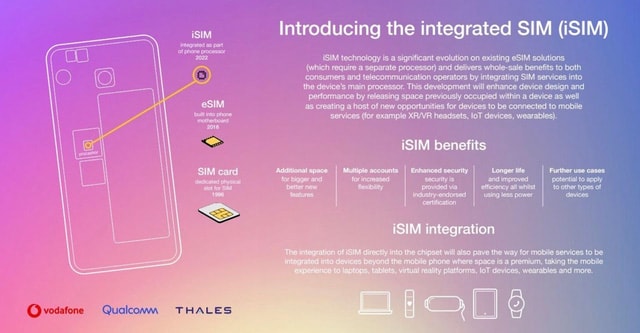 qualcomm cong bo cong nghe sim tich hop truc tiep vao chip hinh 2
