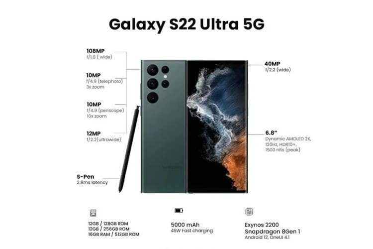 samsung galaxy s22 ultra lo toan bo thong so ky thuat hinh 1