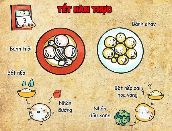 nguoi viet co bao nhieu ngay le tet trong mot nam hinh 3