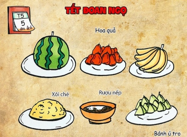 nguoi viet co bao nhieu ngay le tet trong mot nam hinh 5