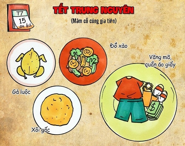 nguoi viet co bao nhieu ngay le tet trong mot nam hinh 6