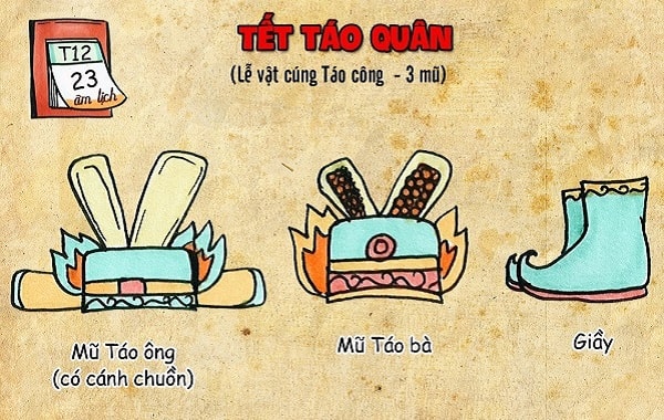 nguoi viet co bao nhieu ngay le tet trong mot nam hinh 9