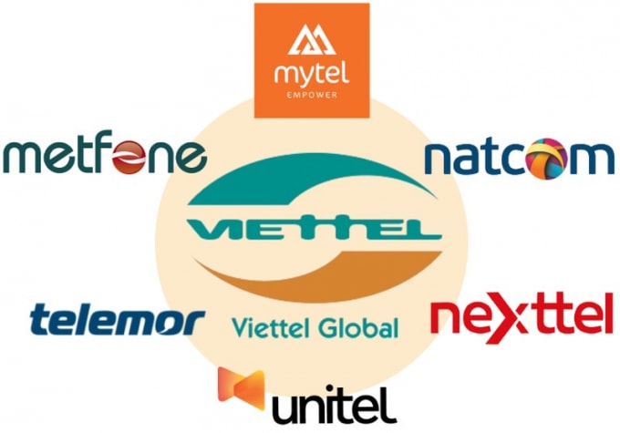 viettel global vgi bao lo hang tram ty quy cuoi nam 2021 hinh 1