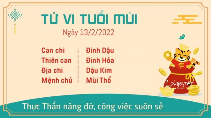 tu vi hom nay 13 2 2022 chu nhat ngay 13 1 am lich cua 12 con giap hinh 8