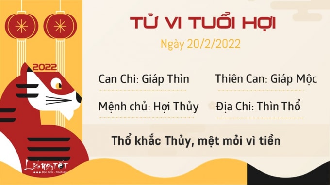 tu vi hom nay 20 2 2022 chu nhat ngay 20 1 am lich cua 12 con giap hinh 12