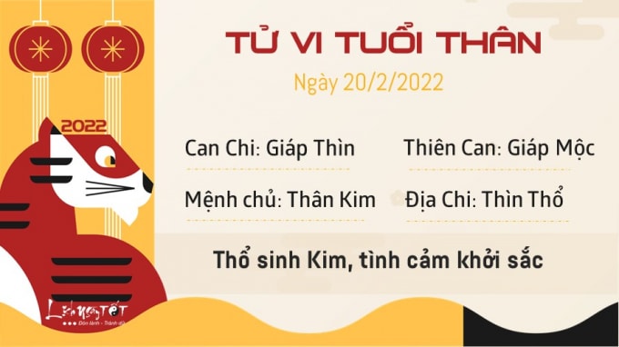 tu vi hom nay 20 2 2022 chu nhat ngay 20 1 am lich cua 12 con giap hinh 9