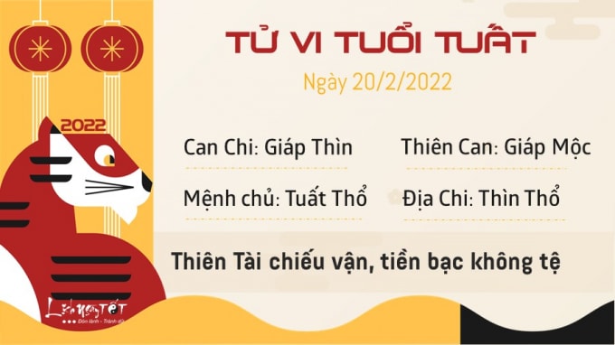 tu vi hom nay 20 2 2022 chu nhat ngay 20 1 am lich cua 12 con giap hinh 11