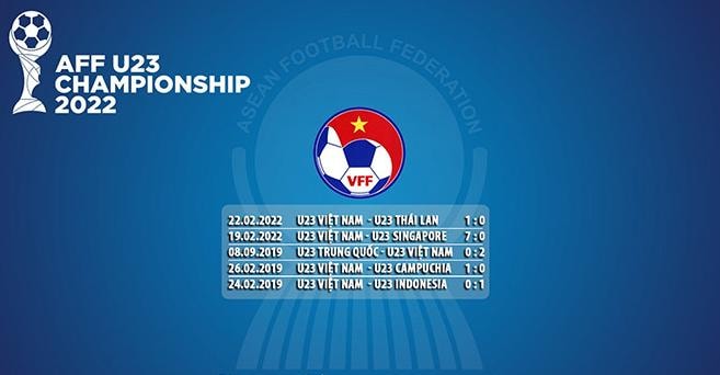 nhan dinh tran u23 viet nam vs u23 timor leste 19h30 ngay 24 2 hinh 3