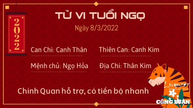 tu vi 8 3 2022 hom nay thu 3 ngay 6 2 am lich cua 12 con giap hinh 7