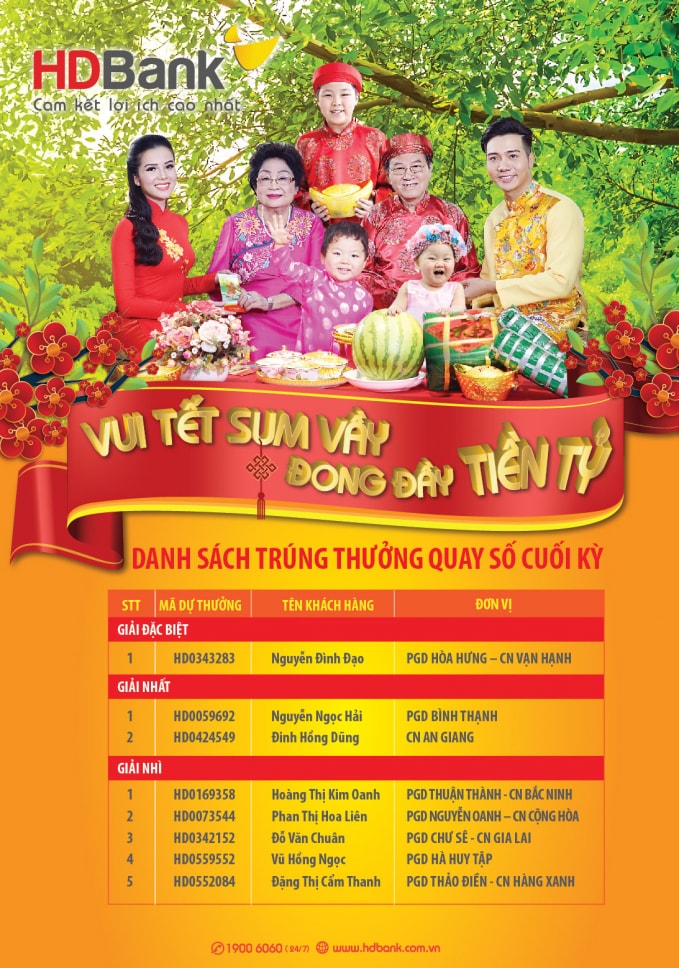 hdbank chuc mung khach hang trung 1 ty dong trong chuong trinh vui tet sum vay dong day tien ty hinh 2