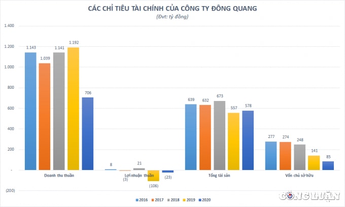 det dong quang thua lo trien mien co lanh dao dung ten dai dien nhieu doanh nghiep hinh 2