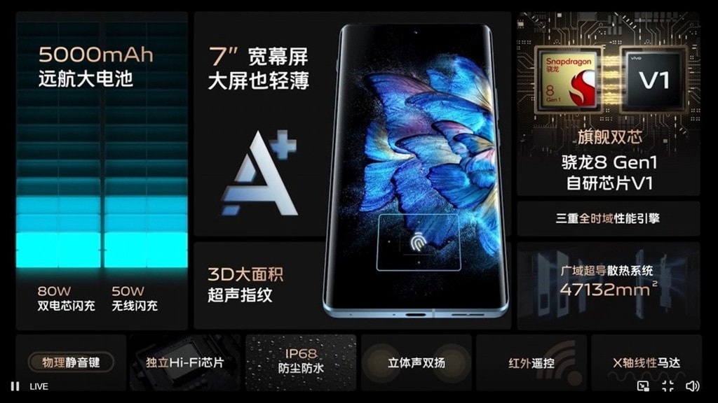 vivo x note ra mat so huu camera zoom 60x gia tu 215 trieu dong hinh 4