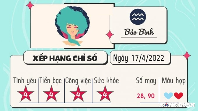 du doan 12 cung hoang dao hom nay tu vi chu nhat ngay 17 4 2022 hinh 11
