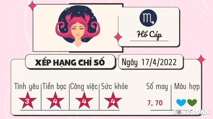 du doan 12 cung hoang dao hom nay tu vi chu nhat ngay 17 4 2022 hinh 8