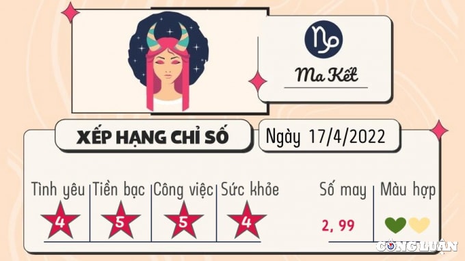 du doan 12 cung hoang dao hom nay tu vi chu nhat ngay 17 4 2022 hinh 10
