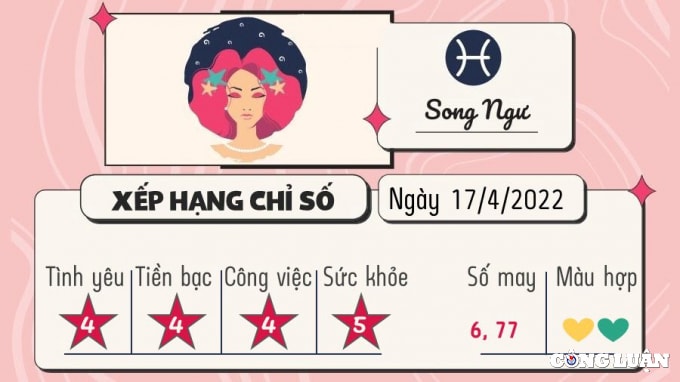 du doan 12 cung hoang dao hom nay tu vi chu nhat ngay 17 4 2022 hinh 12