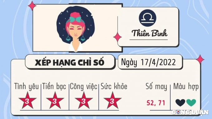 du doan 12 cung hoang dao hom nay tu vi chu nhat ngay 17 4 2022 hinh 7