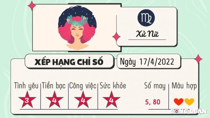 du doan 12 cung hoang dao hom nay tu vi chu nhat ngay 17 4 2022 hinh 6