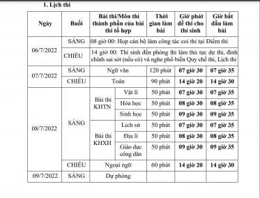 bo giao duc va dao tao cong bo lich thi tot nghiep thpt 2022 hinh 1