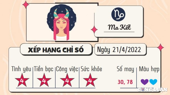 du doan 12 cung hoang dao hom nay tu vi thu 5 ngay 21 4 2022 hinh 10