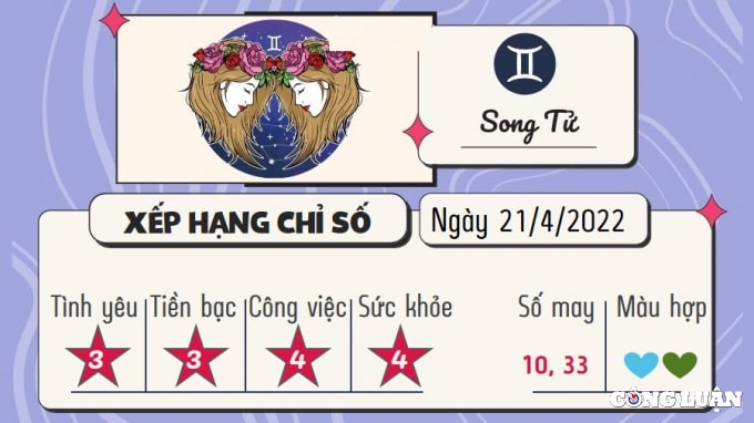 du doan 12 cung hoang dao hom nay tu vi thu 5 ngay 21 4 2022 hinh 3