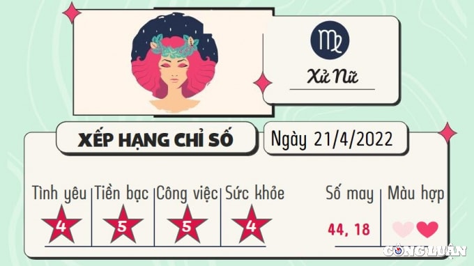 du doan 12 cung hoang dao hom nay tu vi thu 5 ngay 21 4 2022 hinh 6