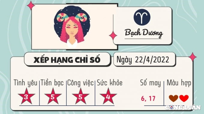du doan 12 cung hoang dao hom nay tu vi thu 6 ngay 22 4 2022 hinh 1