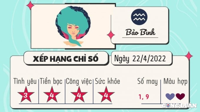 du doan 12 cung hoang dao hom nay tu vi thu 6 ngay 22 4 2022 hinh 11