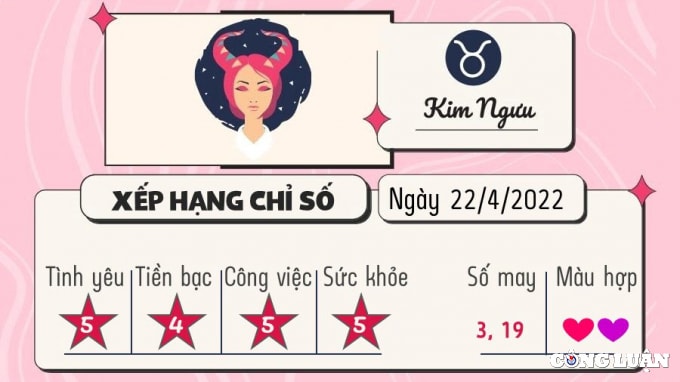 du doan 12 cung hoang dao hom nay tu vi thu 6 ngay 22 4 2022 hinh 2