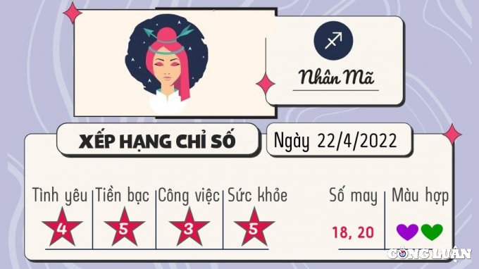 du doan 12 cung hoang dao hom nay tu vi thu 6 ngay 22 4 2022 hinh 9