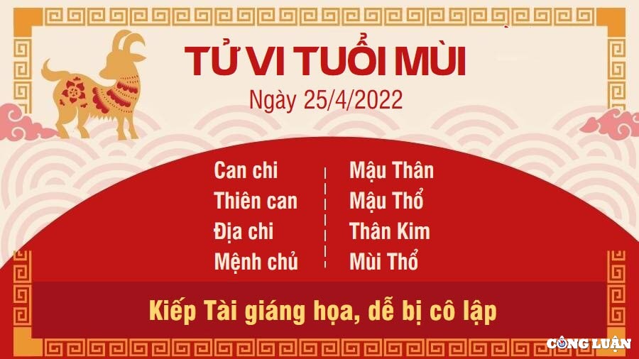 tu vi 25 4 2022 hom nay thu 2 ngay 25 3 am lich cua 12 con giap hinh 8