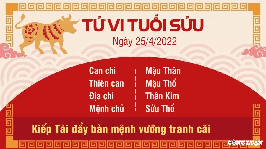 tu vi 25 4 2022 hom nay thu 2 ngay 25 3 am lich cua 12 con giap hinh 2