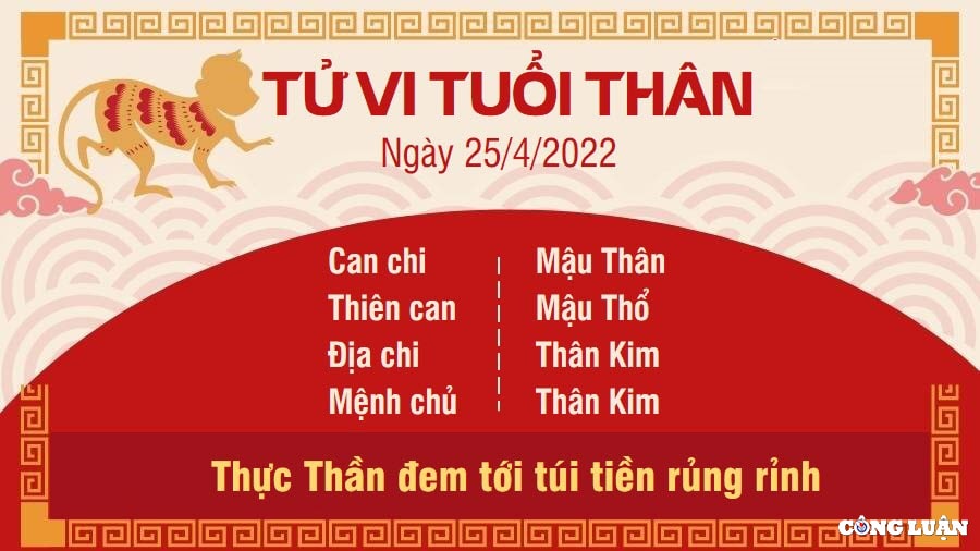 tu vi 25 4 2022 hom nay thu 2 ngay 25 3 am lich cua 12 con giap hinh 9