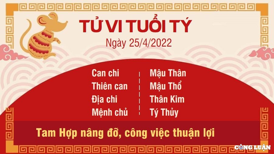 tu vi 25 4 2022 hom nay thu 2 ngay 25 3 am lich cua 12 con giap hinh 1