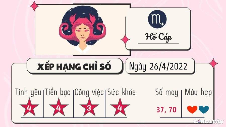 du doan 12 cung hoang dao hom nay tu vi thu 3 ngay 26 4 2022 hinh 8