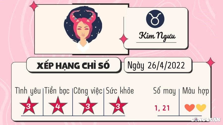 du doan 12 cung hoang dao hom nay tu vi thu 3 ngay 26 4 2022 hinh 2