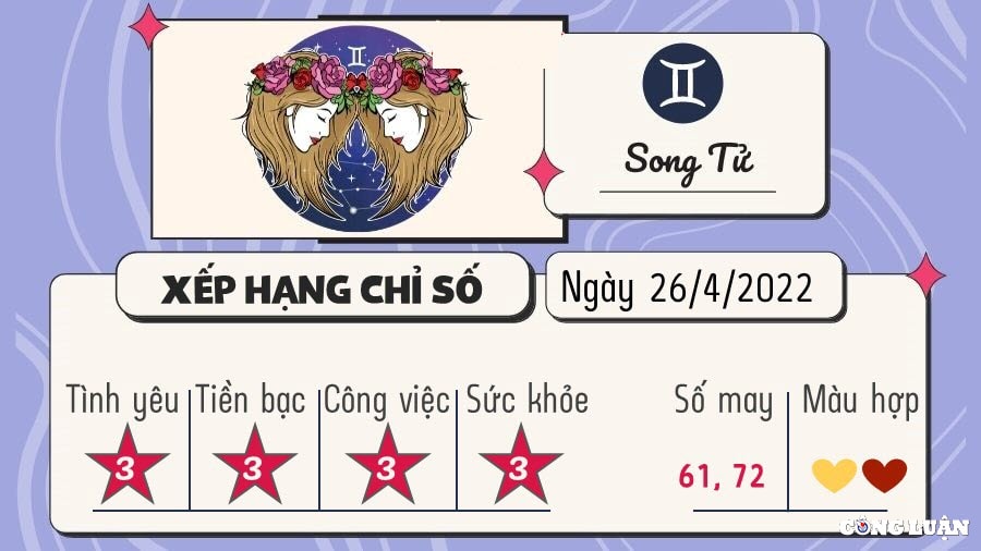 du doan 12 cung hoang dao hom nay tu vi thu 3 ngay 26 4 2022 hinh 3