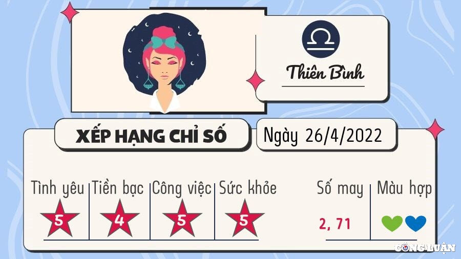 du doan 12 cung hoang dao hom nay tu vi thu 3 ngay 26 4 2022 hinh 7