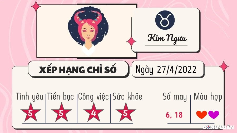 du doan 12 cung hoang dao hom nay tu vi thu 4 ngay 27 4 2022 hinh 2
