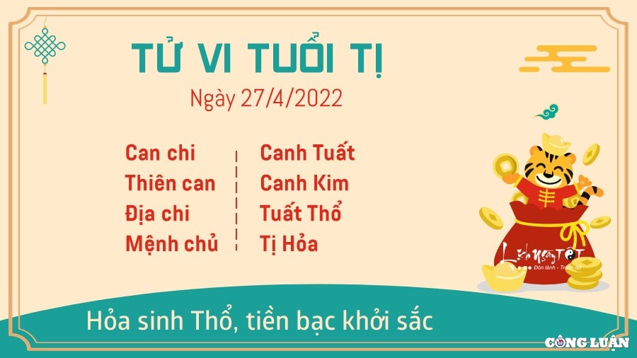 tu vi 27 4 2022 hom nay thu 4 ngay 27 3 am lich cua 12 con giap hinh 6